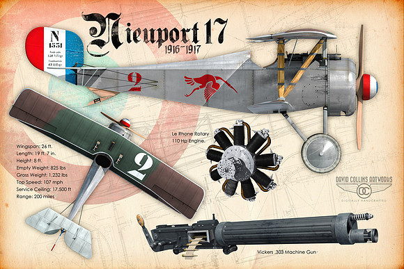 Profile-Series-Nieuport