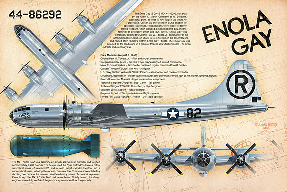 Profile-Series B-29 ENOLA Gay