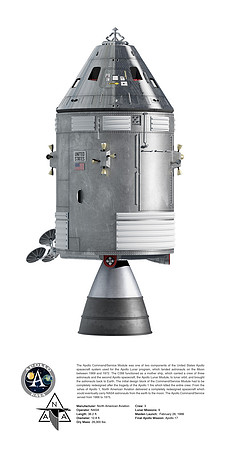 Apollo-Command-Module-V2