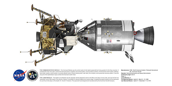 Apollo Command and Lunar Module 1