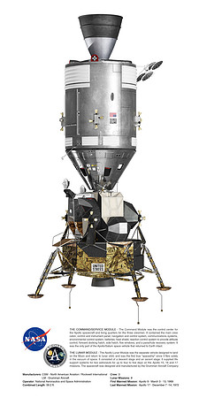 Apollo Command and Lunar Module 2